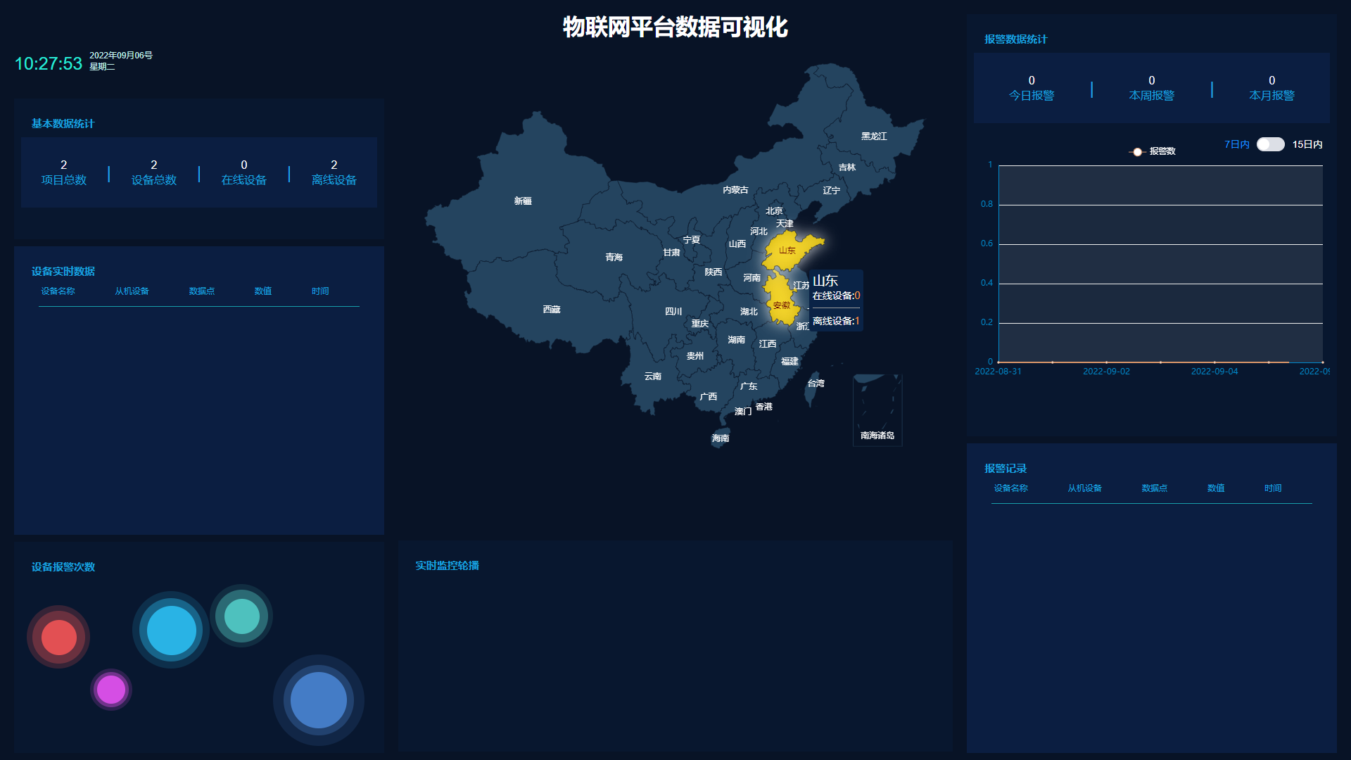 水肥一體化 水肥一體化