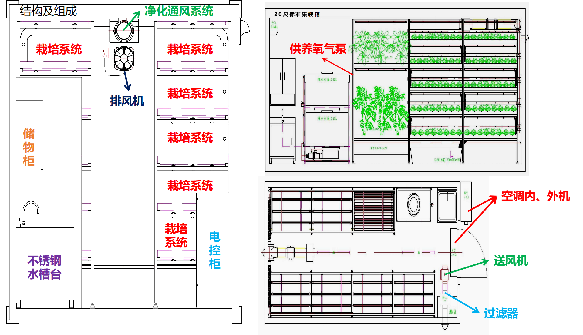 水肥一體化 水肥一體化